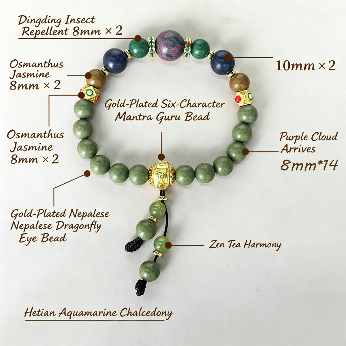 Innovative Design Series: Natural herbal aromatherapy to calm anxiety, relieve stress & soothe tired mood