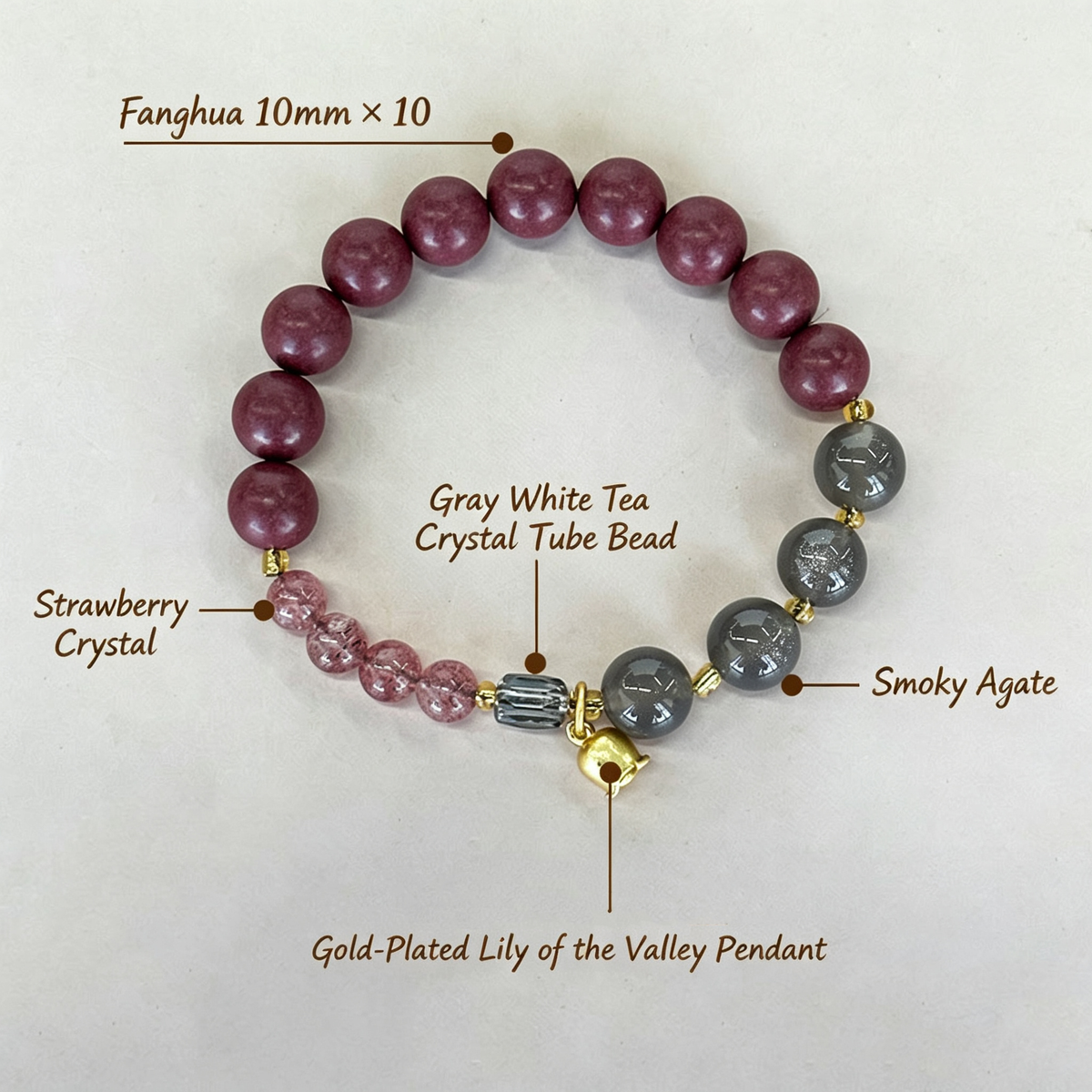 Innovative Design Series: Natural herbal aromatherapy to calm anxiety, relieve stress & soothe tired mood