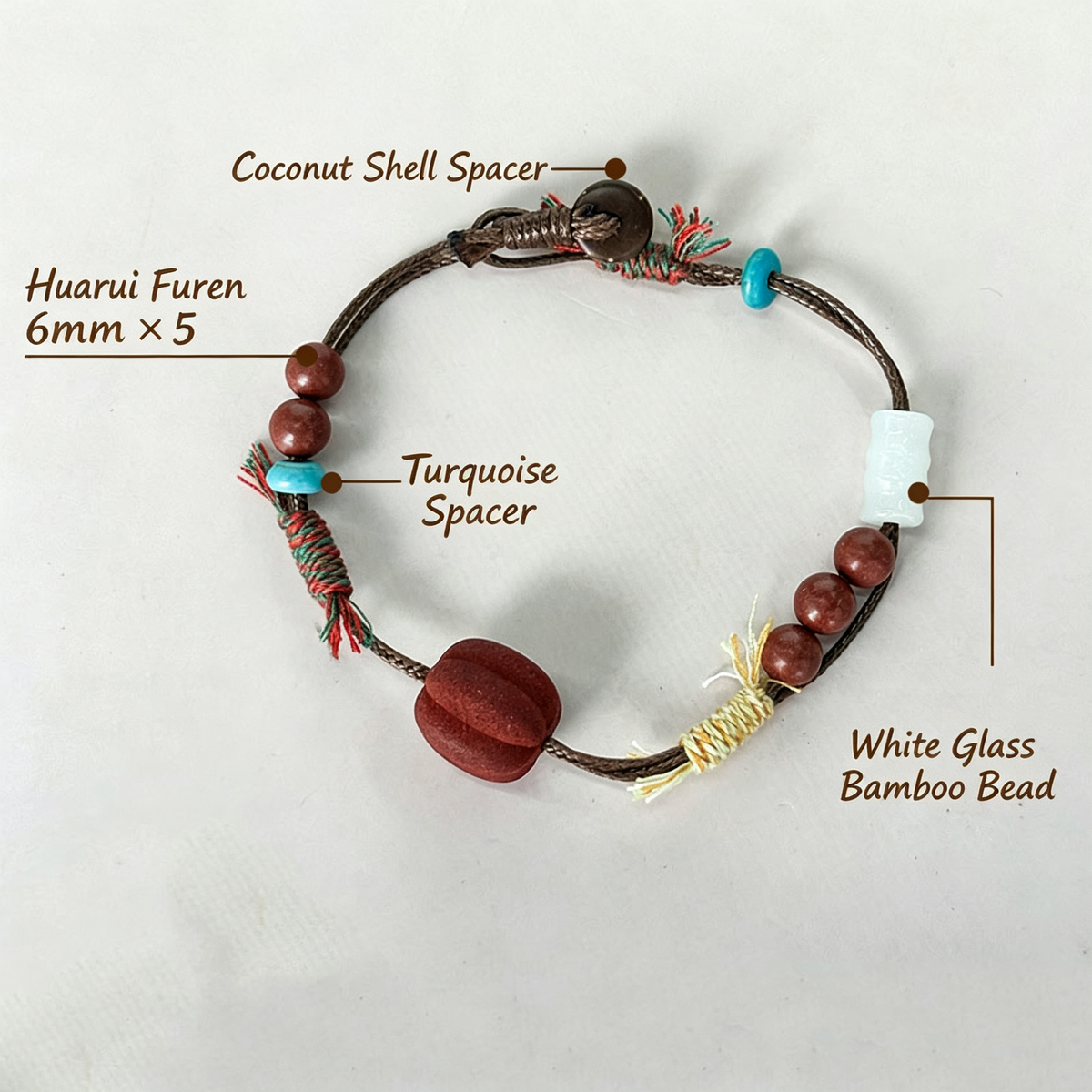 Innovative Design Series: Natural herbal aromatherapy to calm anxiety, relieve stress & soothe tired mood
