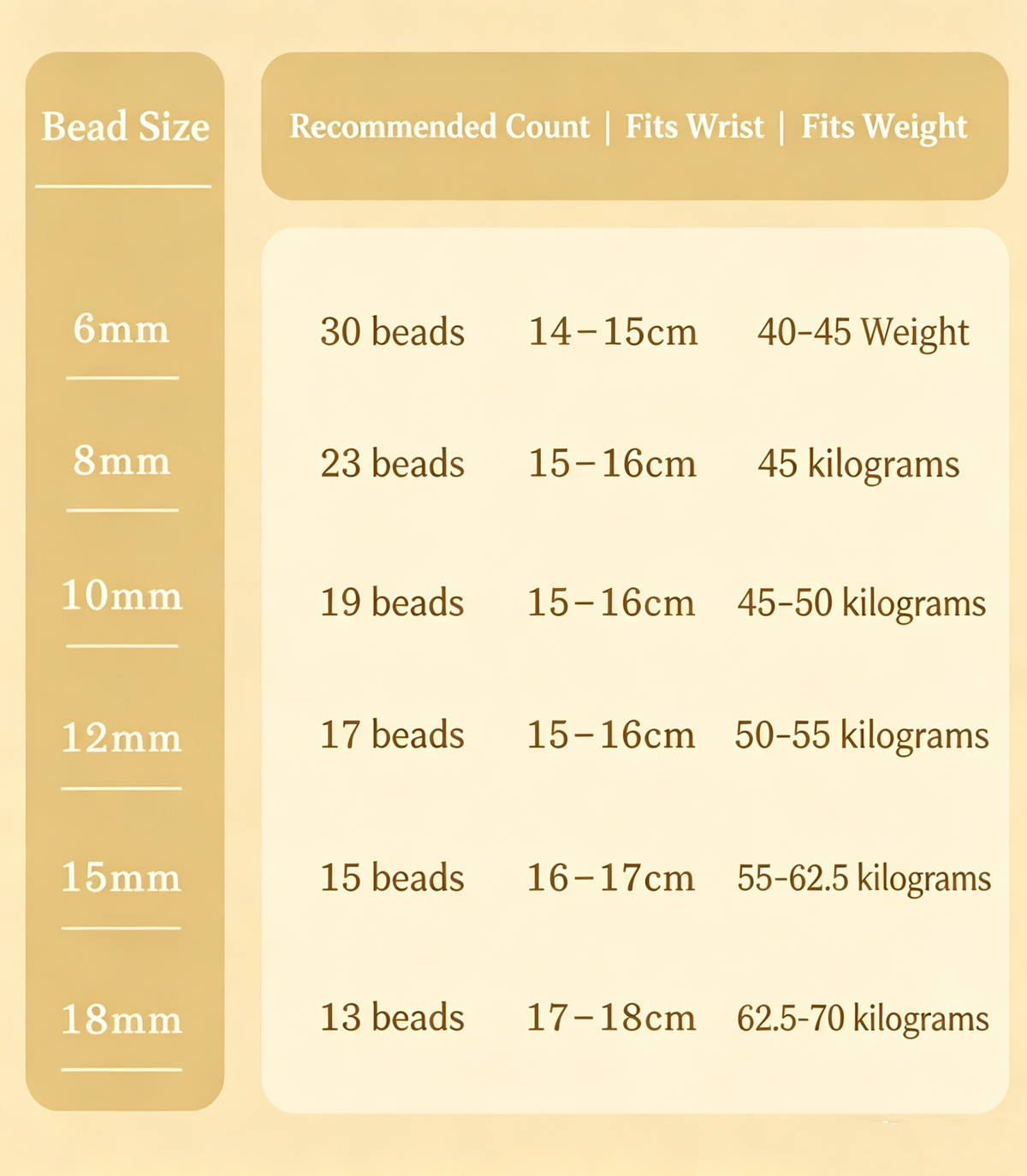 Air Purifying Insect & Mildew Resistant Herbal Incense Bead Aromatherapy Bracelet for Women